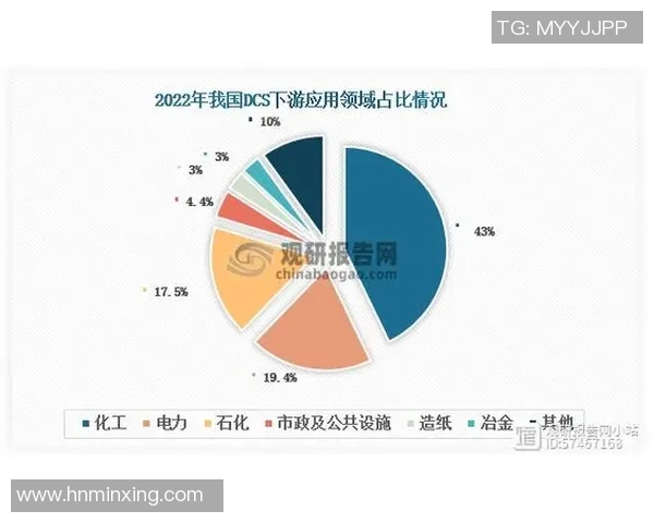 深入分析WE在CSGO赛事中的运营策略与市场表现 深入分析WE在CSGO赛事中的运营策略与市场表现