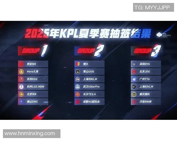 王者荣耀聚焦JDG战队心理素质提升与比赛表现的深度分析 王者荣耀聚焦JDG战队心理素质提升与比赛表现的深度分析