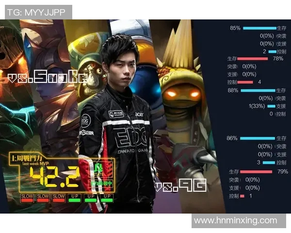 DOTA2战术排行榜揭晓EDG强势登顶成为战术之王 DOTA2战术排行榜揭晓EDG强势登顶成为战术之王