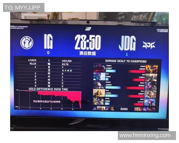 城市赛分析JDG战术表现S15LOL精彩瞬间与策略解读 城市赛分析JDG战术表现S15LOL精彩瞬间与策略解读