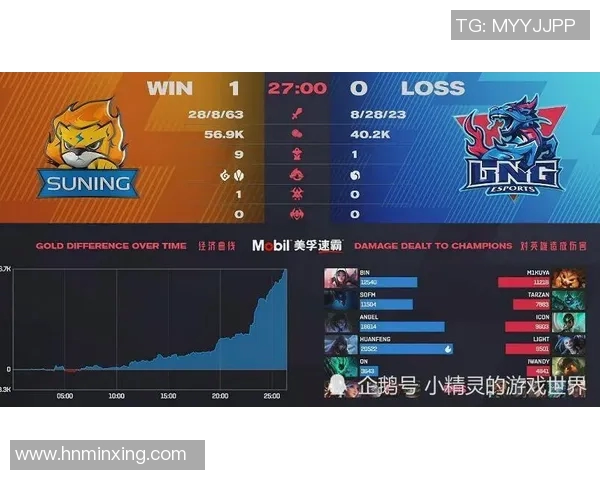 BLG在S15电竞总决赛国际邀请赛中的战术表现深度解析与点评 BLG在S15电竞总决赛国际邀请赛中的战术表现深度解析与点评