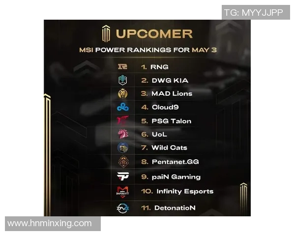 CSGO耐力排行榜更新LNG战队荣登第八位引发热议 CSGO耐力排行榜更新LNG战队荣登第八位引发热议