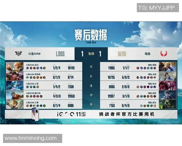 电竞比分权威发布王者荣耀节奏实力榜单全解析与最新动态分享 电竞比分权威发布王者荣耀节奏实力榜单全解析与最新动态分享