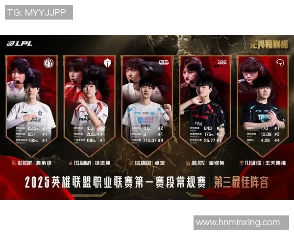 esports最新数据王者荣耀战术分析揭秘JDG包夹策略的深层次运用与影响 esports最新数据王者荣耀战术分析揭秘JDG包夹策略的深层次运用与影响