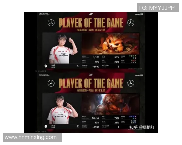 esports最新数据英雄联盟热议JDG团队协作争议引发玩家热烈讨论与反思 esports最新数据英雄联盟热议JDG团队协作争议引发玩家热烈讨论与反思