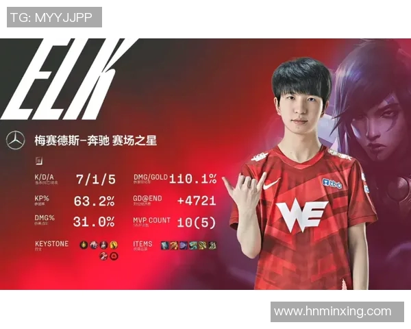 电竞新闻世界大师赛特别报道LNG技术的创新与发展历程回顾 电竞新闻世界大师赛特别报道LNG技术的创新与发展历程回顾