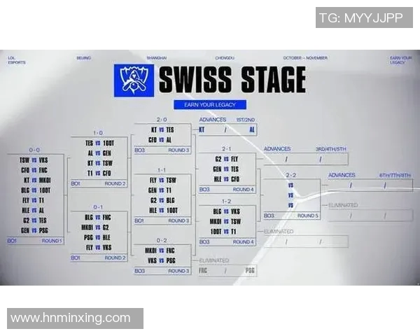 最新DOTA2技术排名揭晓TOP10战队BLG强势领跑引发热议实时新闻 最新DOTA2技术排名揭晓TOP10战队BLG强势领跑引发热议实时新闻
