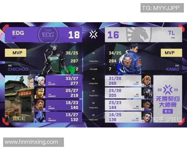 电竞新闻青年赛积分榜更新EDG以73分稳居第一名引发关注
